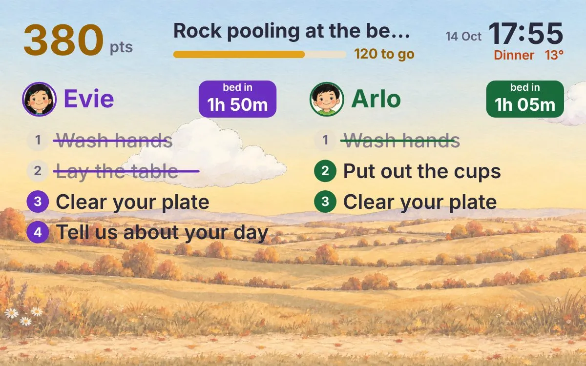 Dinner jobs as the evening sky warms: wash hands, lay the table, clear your plate, and a countdown to each child's bedtime