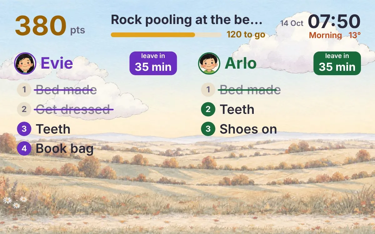 The kitchen screen at 7:50am: Evie and Arlo's morning jobs, some crossed off, 35 minutes until they leave for school, and the family saving for rock pooling.