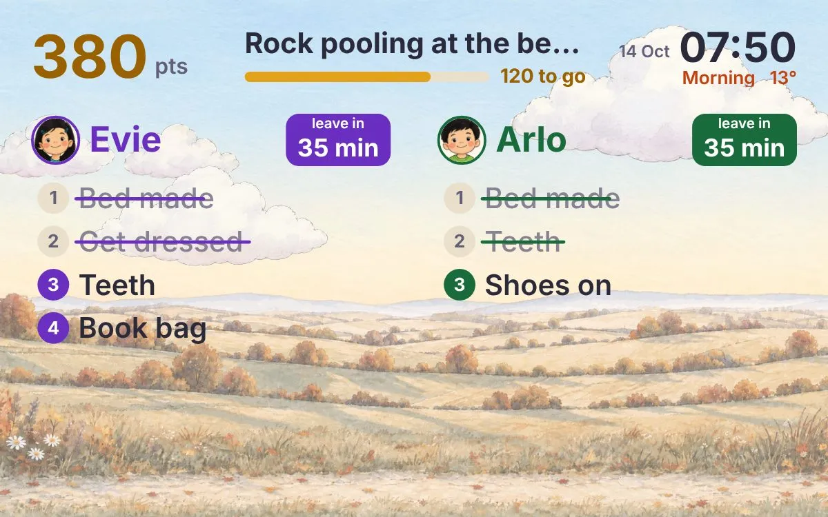 Evie and Arlo's morning jobs with 35 minutes until they leave, and Arlo's character jumping up to cheer after he ticks off Teeth