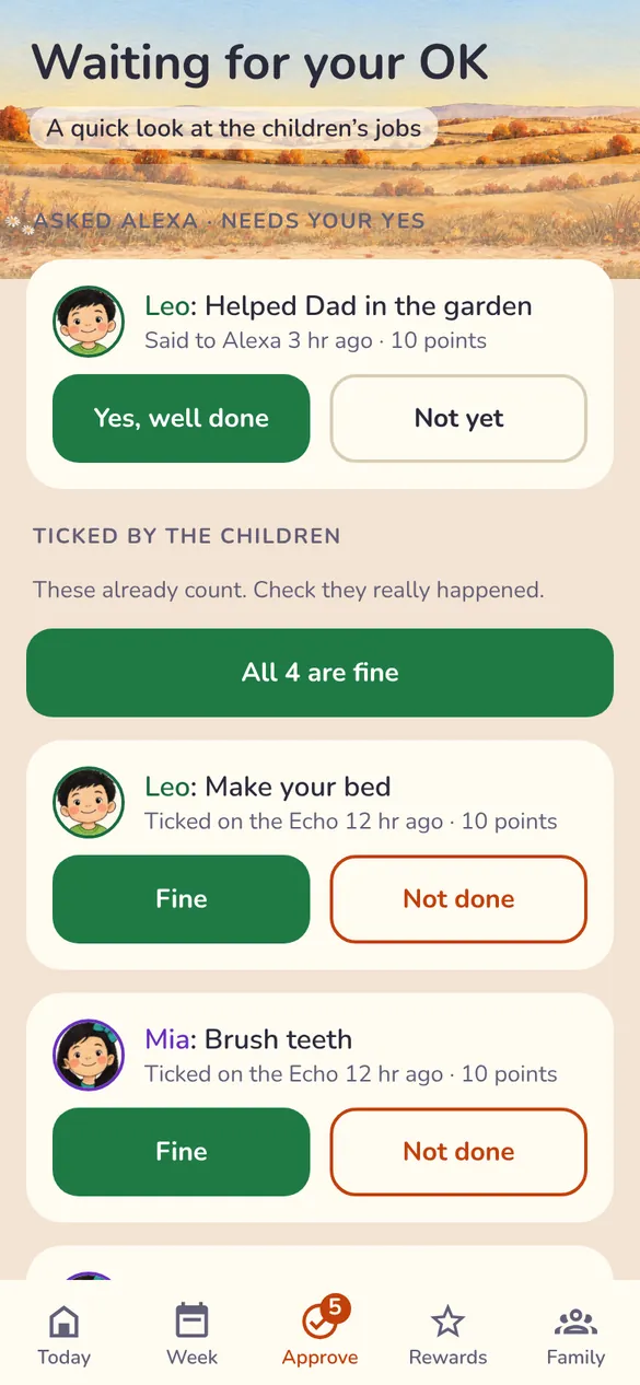 Waiting for your OK: a request Leo made to Alexa, and jobs the children ticked on the Echo to check